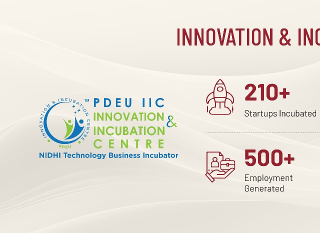 iic 2015